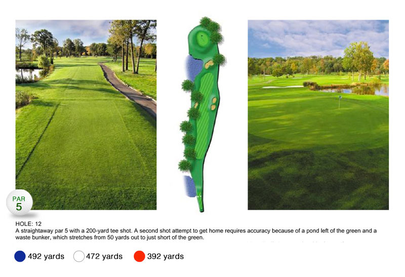 Scorecard Meadows Golf Club